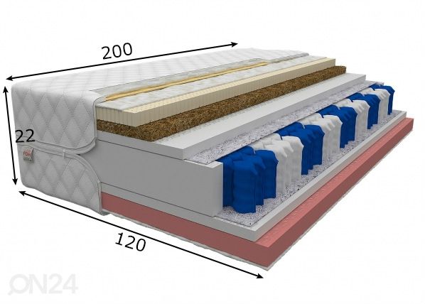 Пружинный матрас Active 120x200 cm размеры