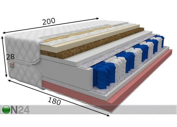 Пружинный матрас Active Max 180x200 cm размеры