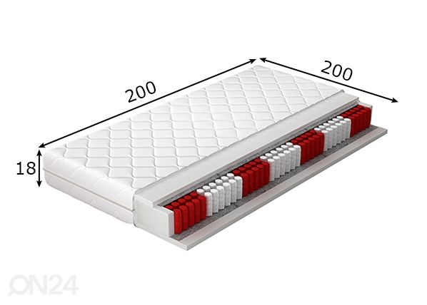 Пружинный матрас Apollo Pocket 200x200 cm размеры