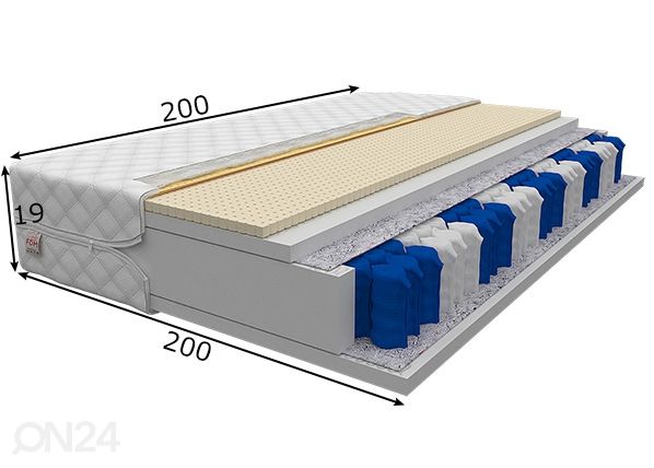 Пружинный матрас Bolonia 200x200 cm размеры
