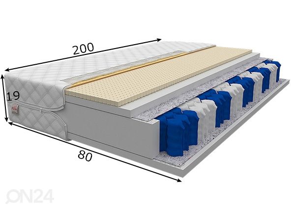 Пружинный матрас Bolonia 80x200 cm размеры