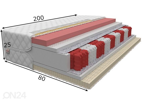 Пружинный матрас Comfort 80x200 cm размеры