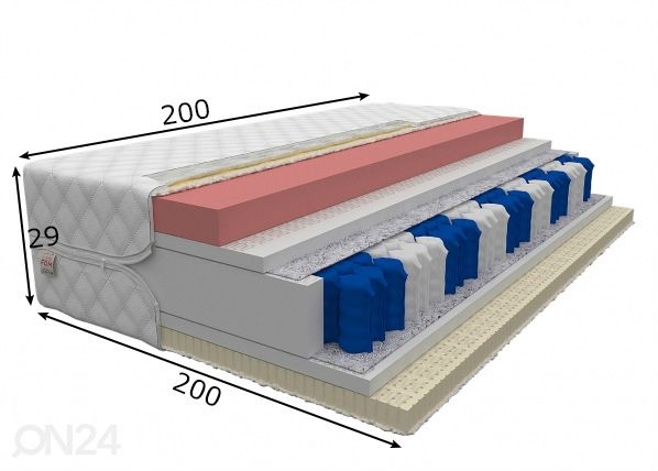 Пружинный матрас Davos 200x200 cm размеры