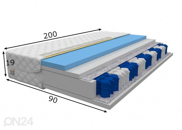 Пружинный матрас Enna 90x200 cm размеры