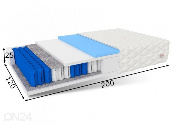 Пружинный матрас Enna Max 120x200 cm размеры