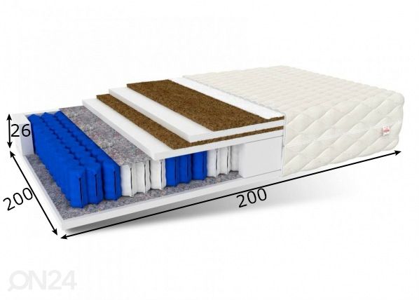 Пружинный матрас Family Max Double 200x200 cm размеры