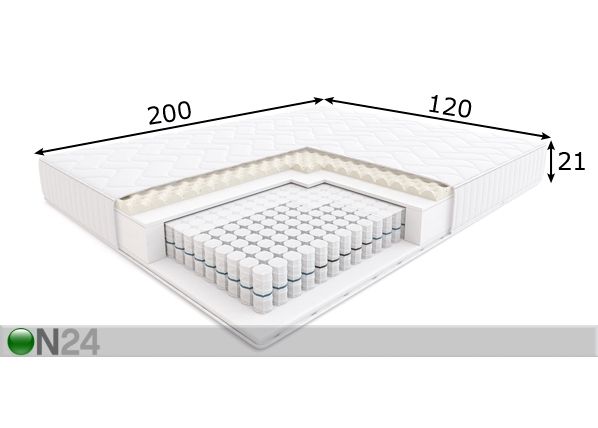 Пружинный матрас Hilding Family Zorba 120x200 cm размеры