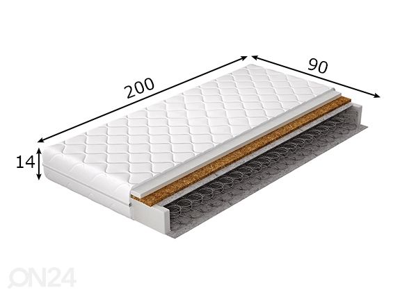 Пружинный матрас Ola 90x200 cm размеры