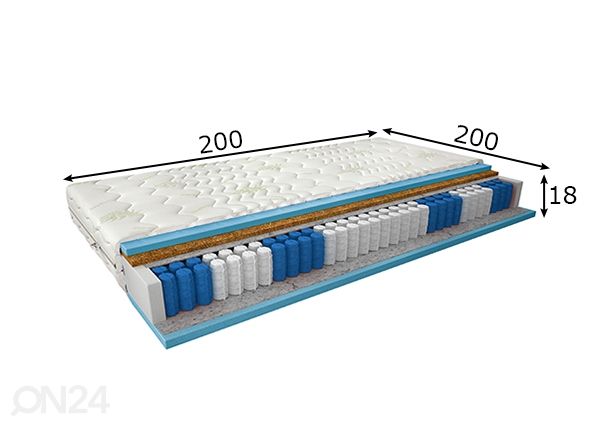 Пружинный матрас Paola Pocket 200x200 cm размеры