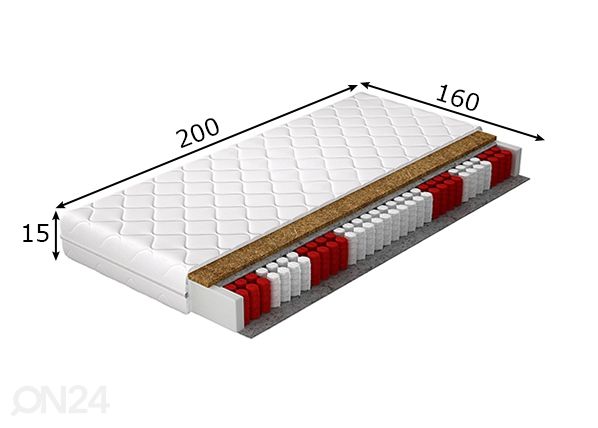 Пружинный матрас Pini Pocket 160x200 cm размеры