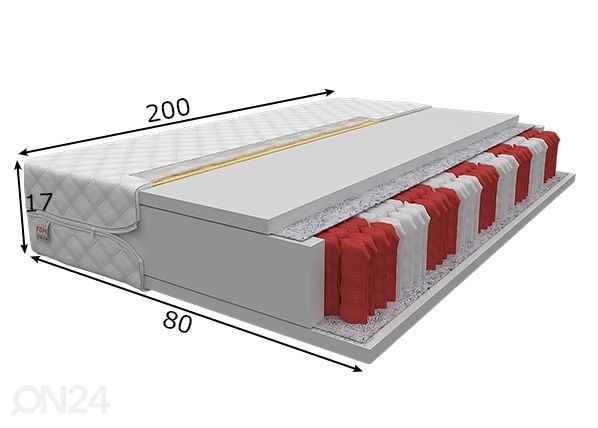 Пружинный матрас Potenza 80x200 cm размеры