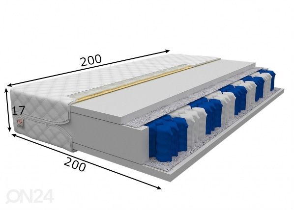Пружинный матрас Treviso 200x200 cm размеры