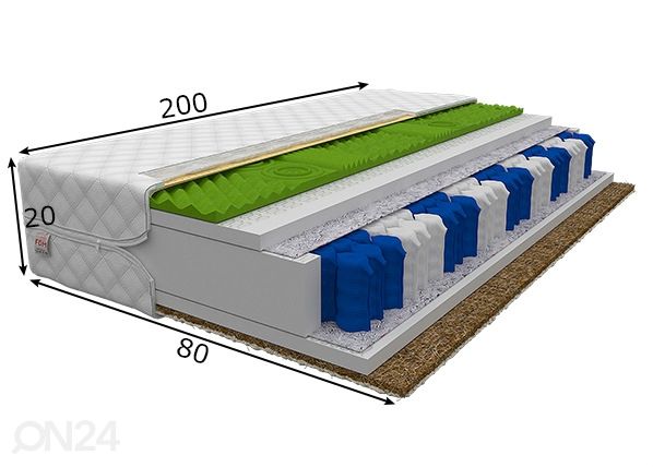 Пружинный матрас Vasto 80x200 cm размеры