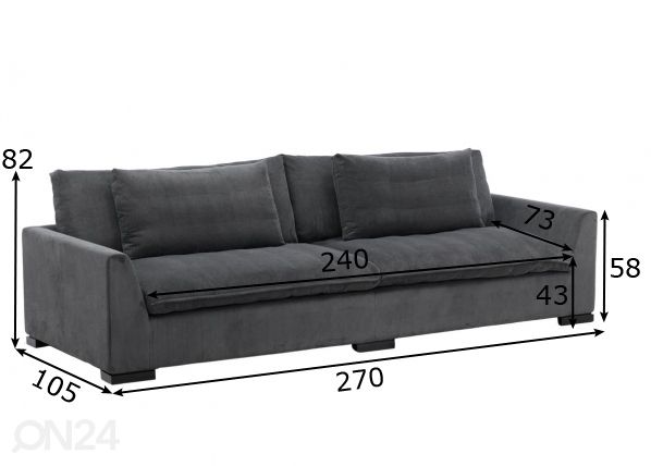 3-местный диван Durham размеры