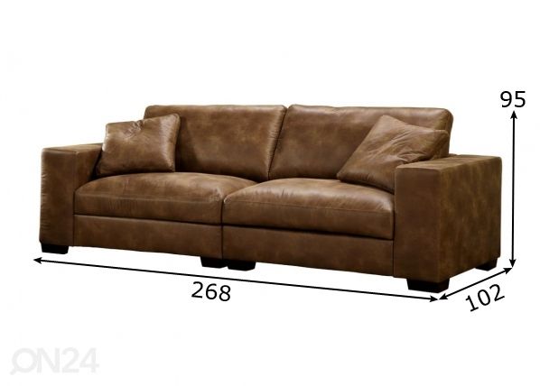 4-местный диван размеры