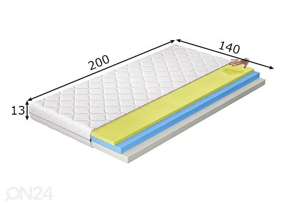 Memory foam матрас Simona 140x200 cm размеры