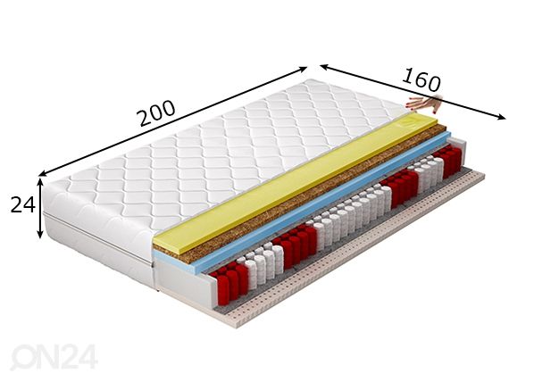 Memory foam пружинный матрас Sola 160x200 cm размеры