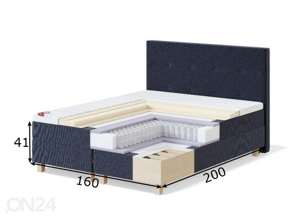 Sleepwell континентальная кровать BLUE CONTINENTAL 160x200 см размеры