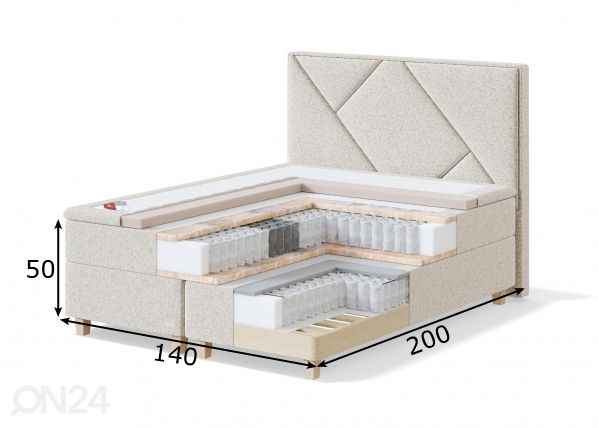 Sleepwell континентальная кровать RED CONTINENTAL 140x200 см размеры