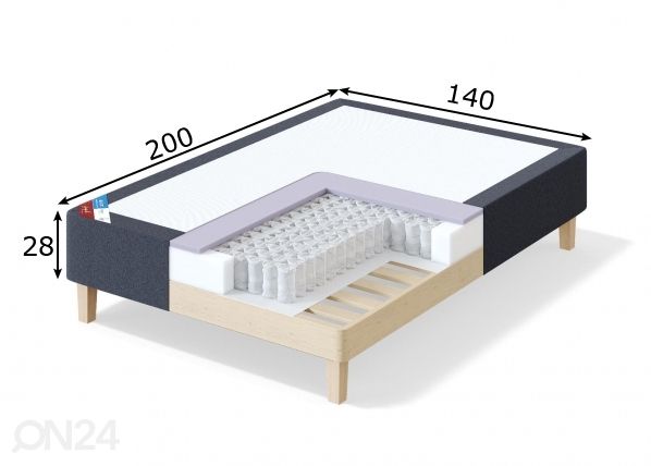 Sleepwell кушетка BLUE POCKET 140x200 см размеры