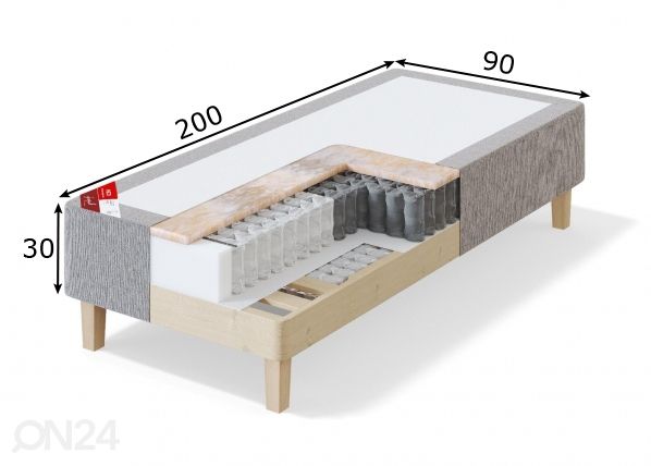 Sleepwell кушетка RED POCKET 90x200 cm размеры