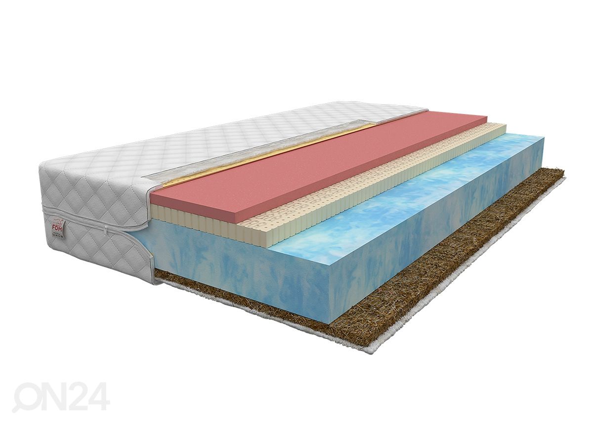 Матрас 80x200 cm увеличить