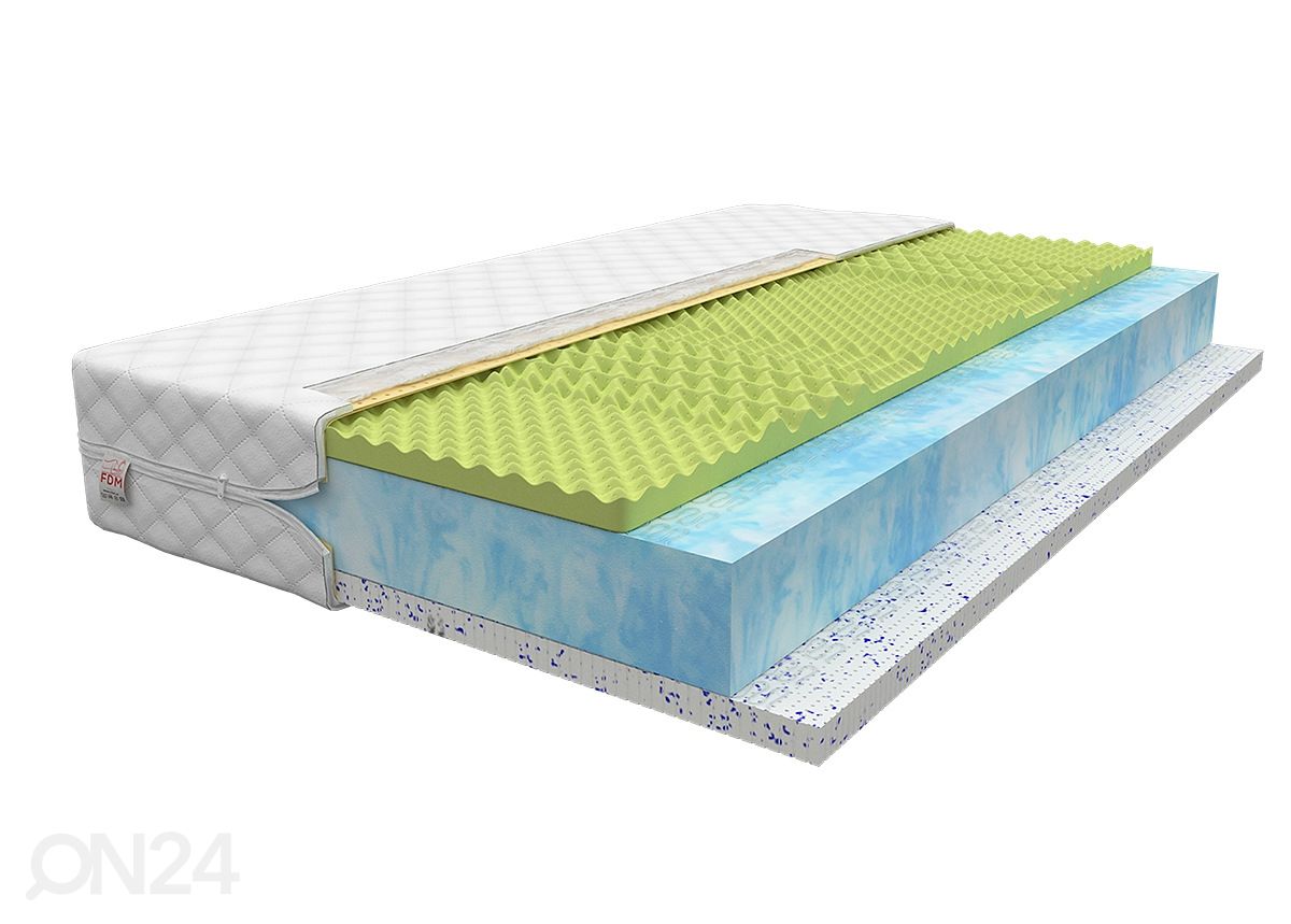 Матрас 80x200 cm увеличить