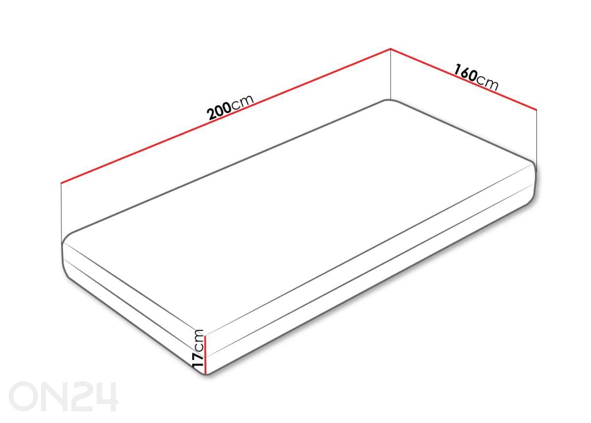 Матрас Dionizos 160x200 см увеличить размеры