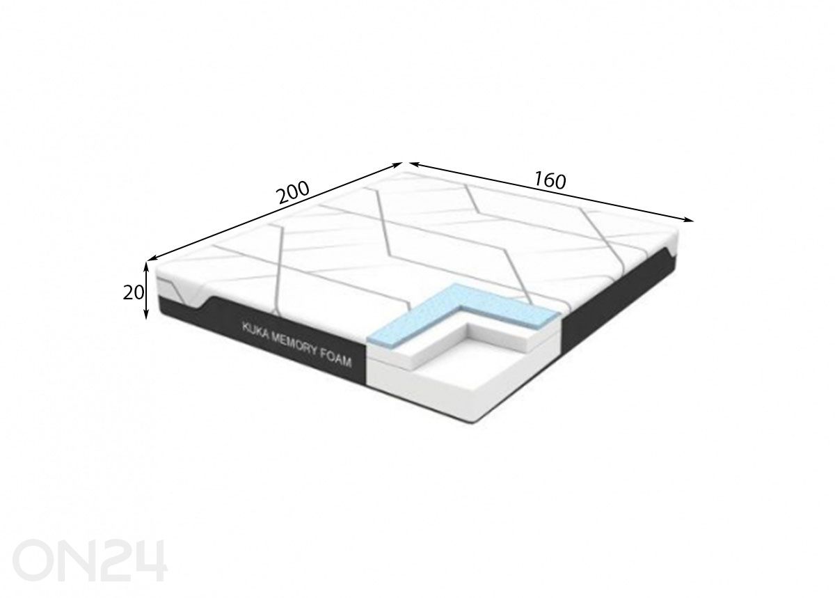 Поролоновый матрас Kuka Memory Foam 160x200xH20 см увеличить размеры