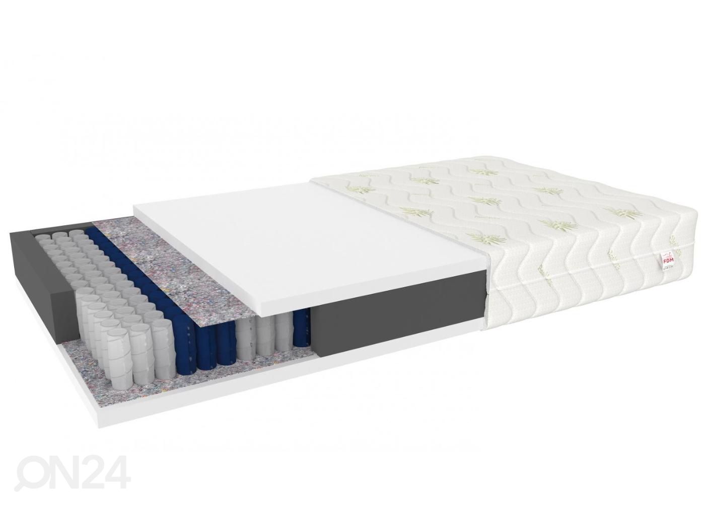 Пружинный матрас Aria Pocket 120x200 cm увеличить