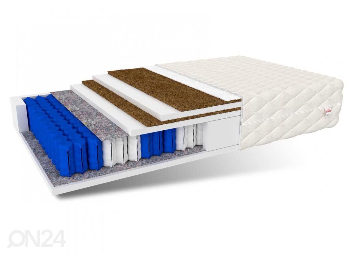 Пружинный матрас Family Max Double 200x200 см увеличить