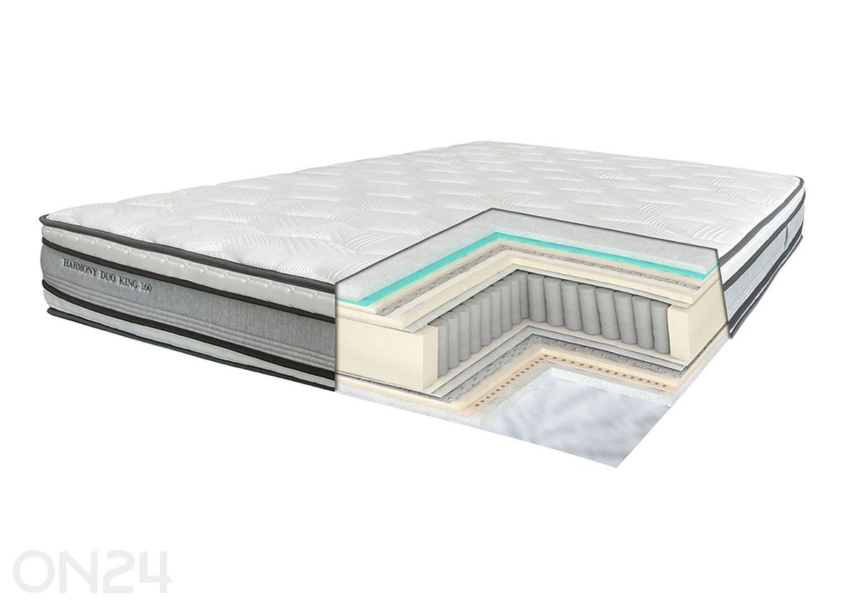 Пружинный матрас Harmony Duo King 160x200 см увеличить