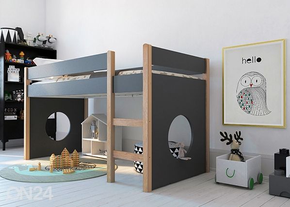 Боковые панели