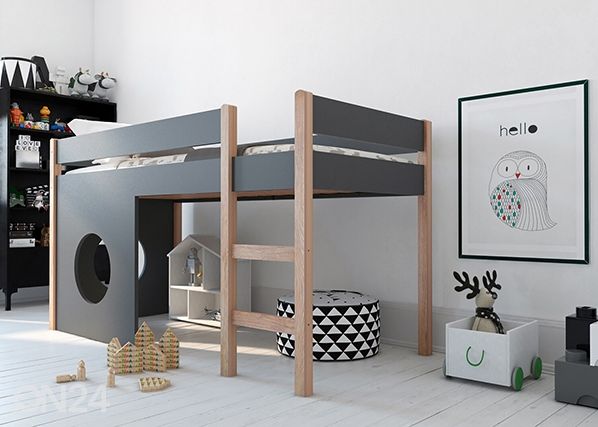 Боковые панели