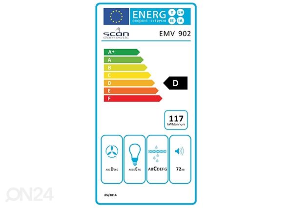 Вытяжка Scandomestic