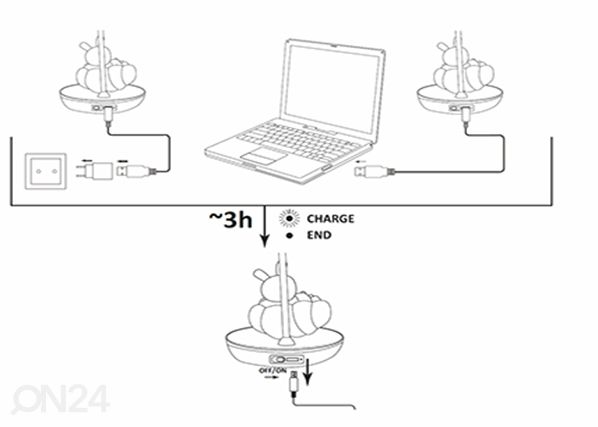 Настольная лампа Bear