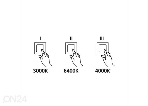 Плафон Hampton LED