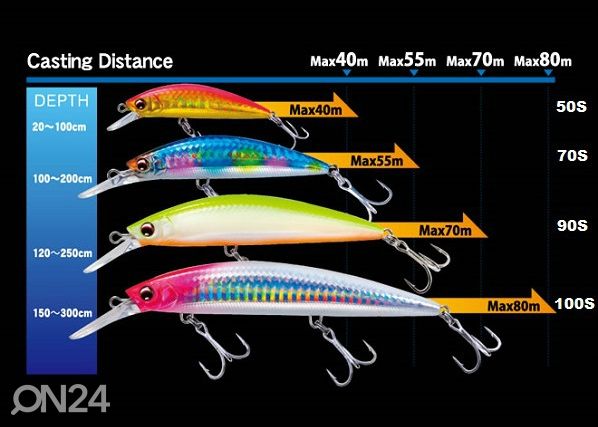 Приманка Duel Hardcore Heavy Sinking Minnow 90S