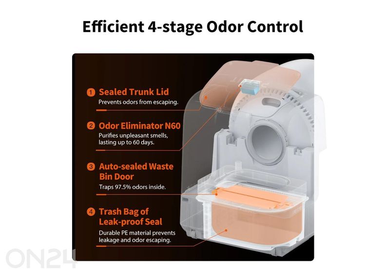 Автоматический кошачий туалет Petkit Purobot Ultra увеличить