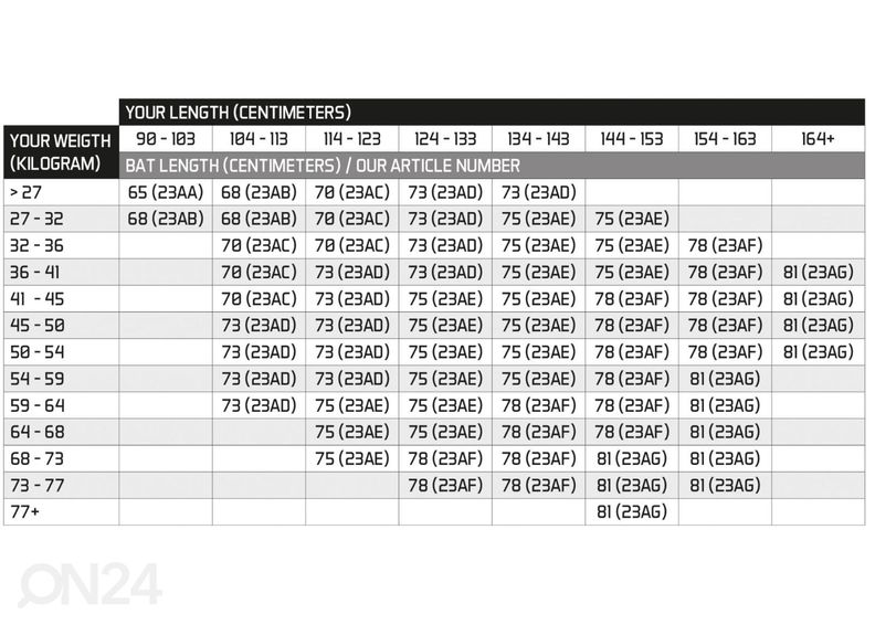 Бейсбольная бита Алюминий 68 Abbey увеличить