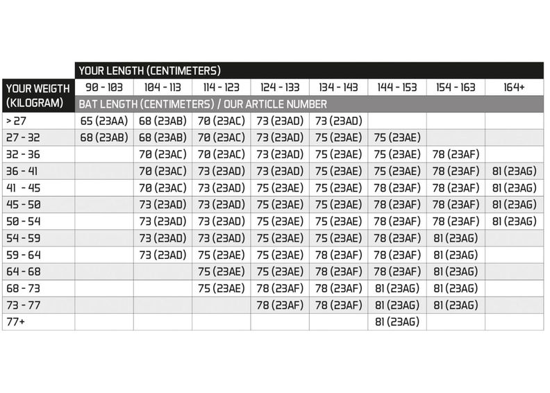 Бейсбольная бита Aluminium 78 Abbey увеличить