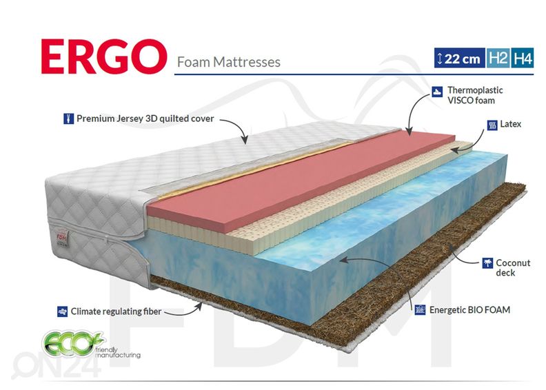 Беспружинный матрас Ergo 80x200 cm увеличить