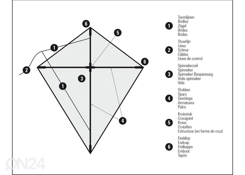 Воздушный змей Tail Kite Rainbow Dragon Fly увеличить