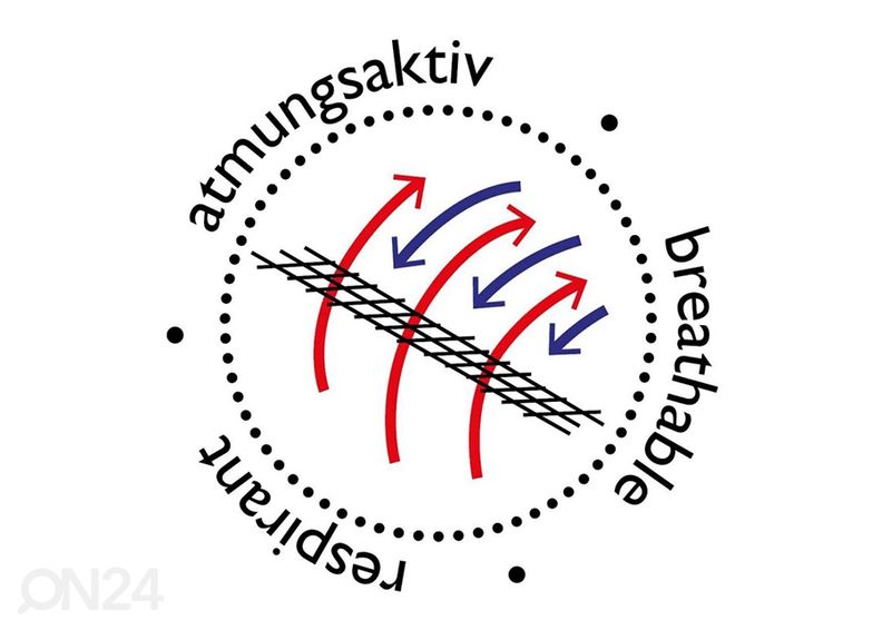 Гамак Silk-traveller tehno увеличить