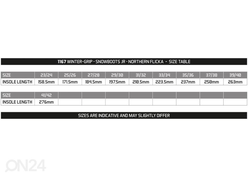 Детские зимние сапоги Northern Flicka размер 33/34 увеличить