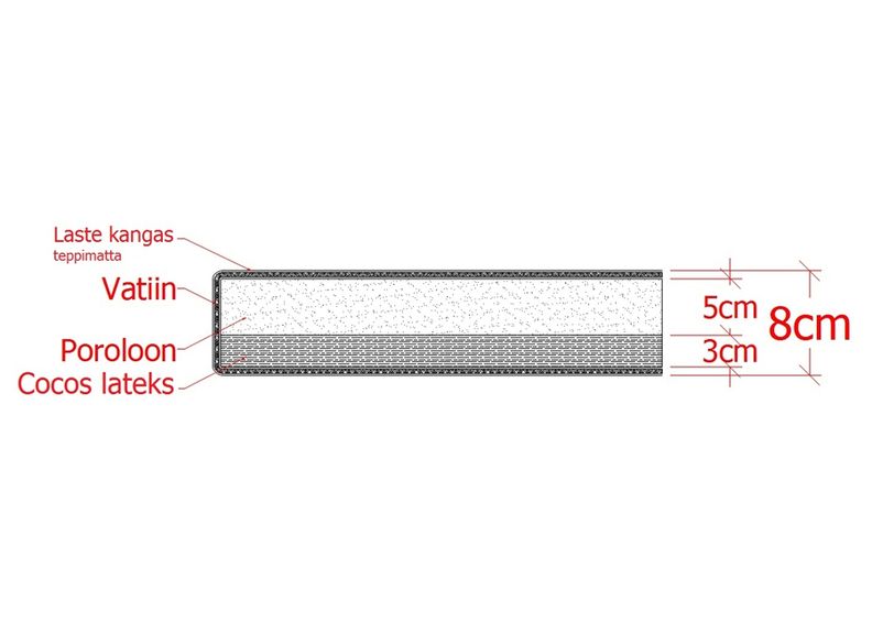 Детский матрас Pipi 60x120 cm с кокосом увеличить