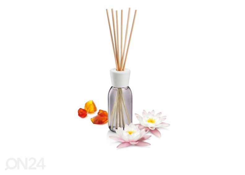 Диффузор для освежителя воздуха Tescoma Fancy Home увеличить