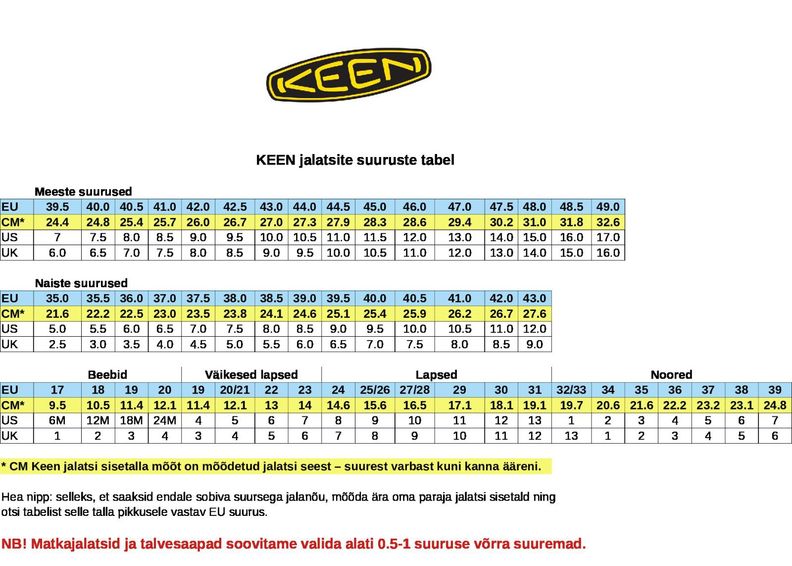 Женские походные сандалии Terradora 2 Keen увеличить