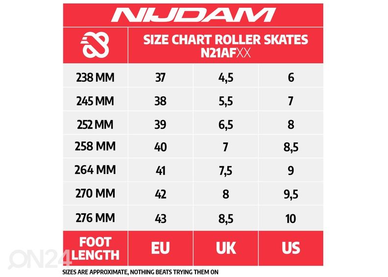 Женские роликовые коньки Candy Cakes Nijdam увеличить