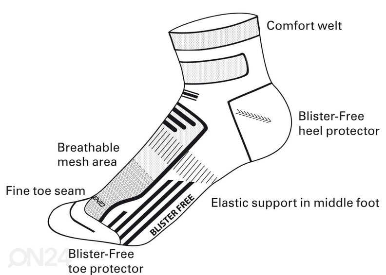 Женские спортивные носки 2 пары увеличить